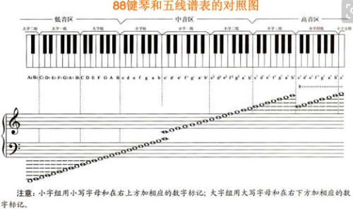 痛风忌口不能吃什么东西一览表痛风-痛风都忌什么东西不能吃专区_痛风忌讳吃什么东西专区_痛风禁忌吃什么食物网