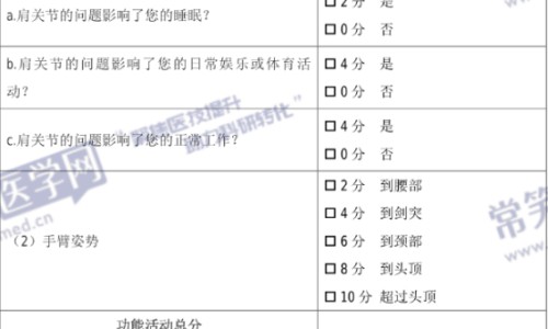 痛风都忌什么东西不能吃专区_痛风忌讳吃什么东西专区_痛风禁忌吃什么食物网