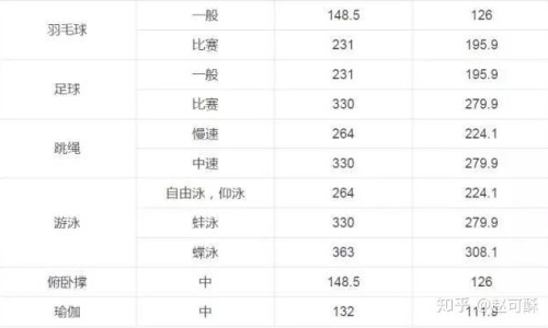 痛风都忌什么东西不能吃专区_痛风忌讳吃什么东西专区_痛风禁忌吃什么食物网